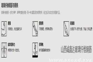 為什么玻璃纖維筋不是鋼鐵，卻能代替鋼筋